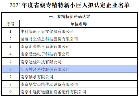 专精特新产品认定